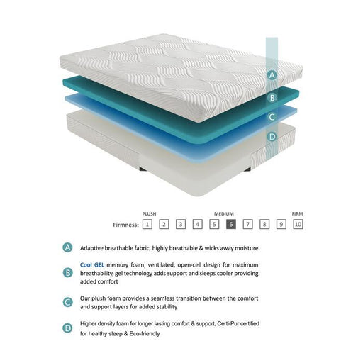 MT-NG10Q - 10" Queen Gel-Infused Memory Foam Mattress image