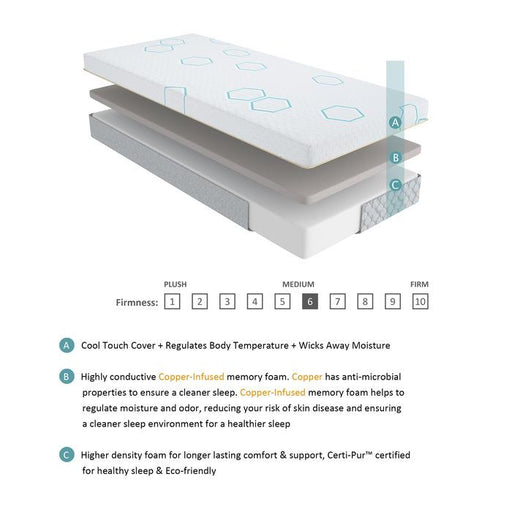 MT-USG08F - 8" Full Copper-Infused Memory Foam Mattress image