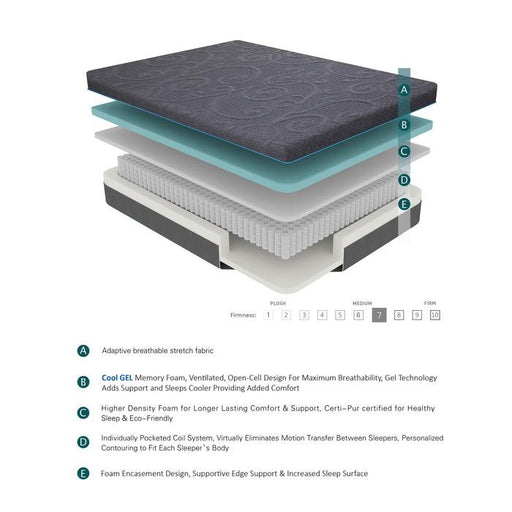 MT-H11T - 11" Twin Gel-Infused Memory Foam Hybrid Mattress image